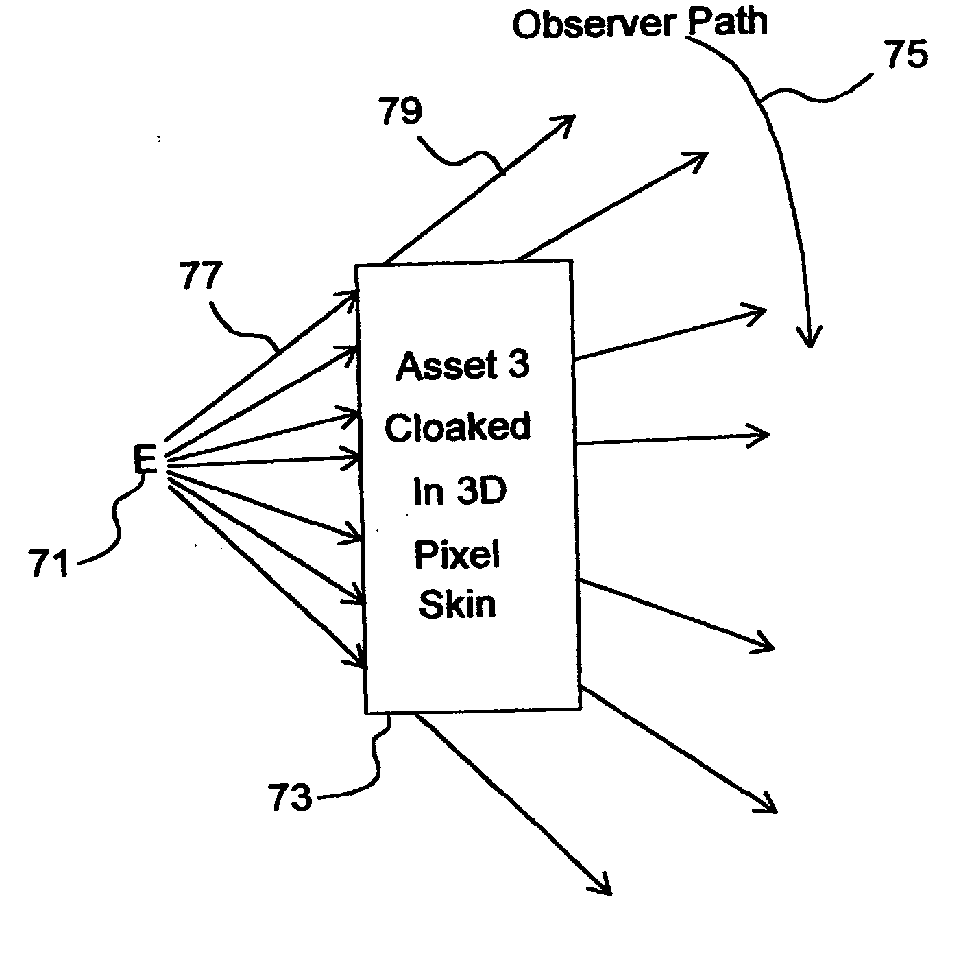 Concave sensor and emitter arrays with integral lens