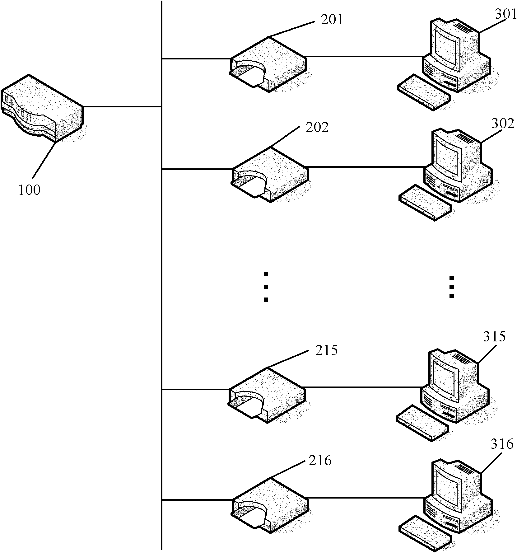 System and method for sharing security module by card readers