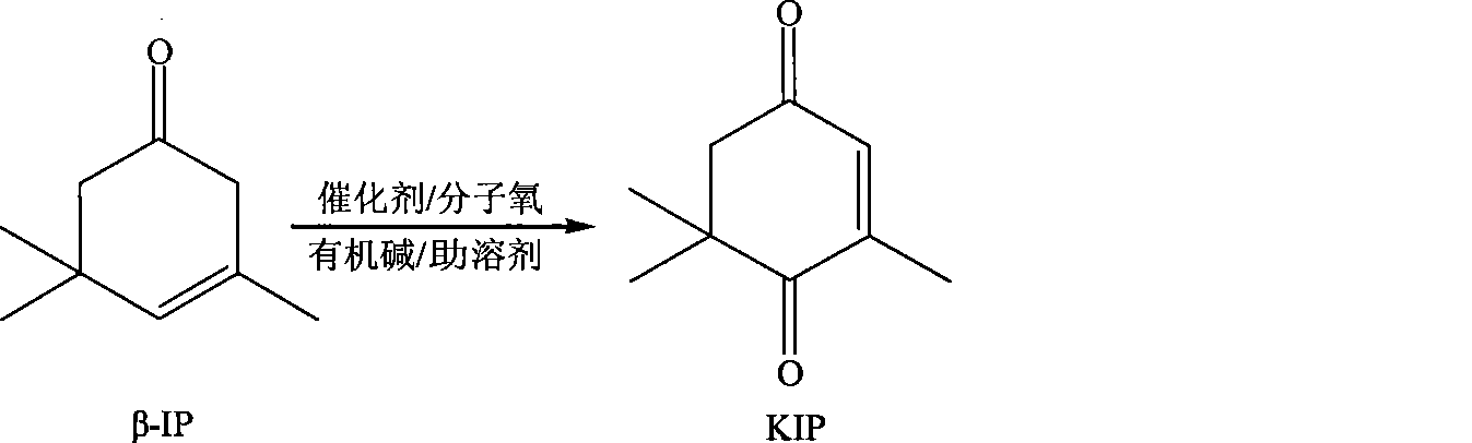 Method for preparing oxo-isophorone by catalytic oxidation using metal free catalytic system
