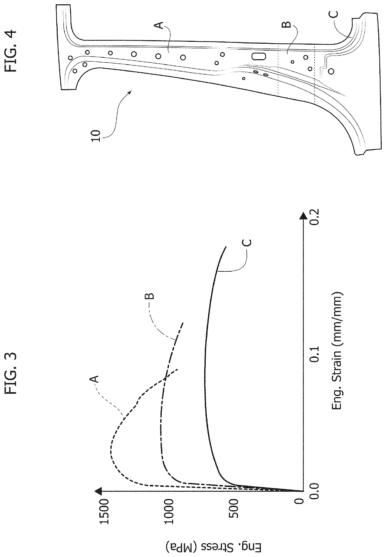 Method for moulding a sheet into a component of complex shape having areas with different mechanical properties, particularly a motor-vehicle component