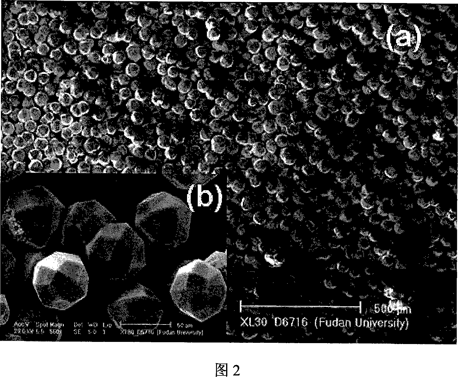 Core-shell structure zeolite multilevel ordered mesopore and micropore composite material and preparation method thereof