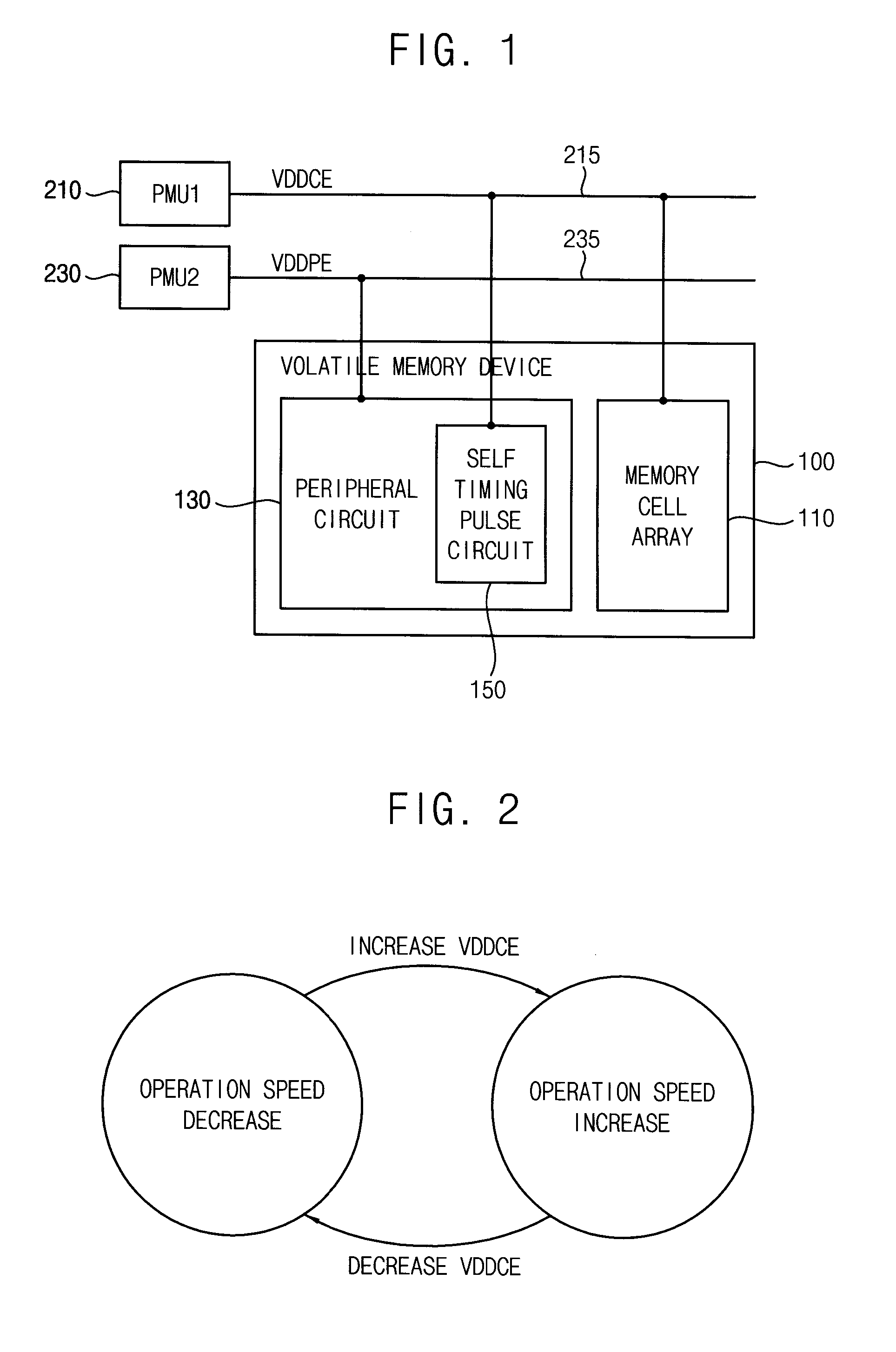 Volatile memory device and system-on-chip including the same