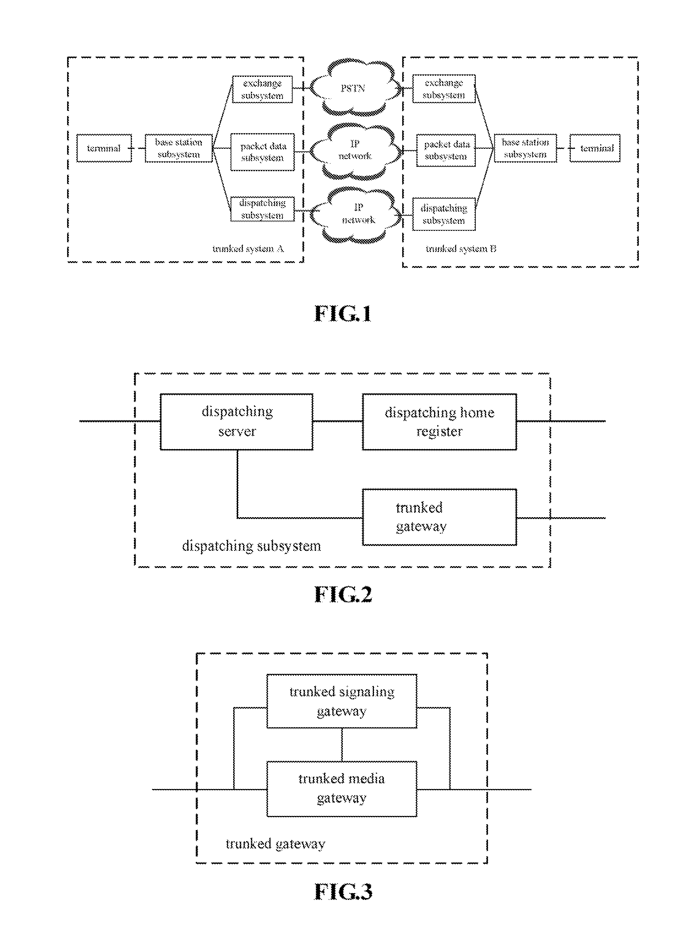 Digital Trunked Communication Network Which Supports Roaming And Method Thereof