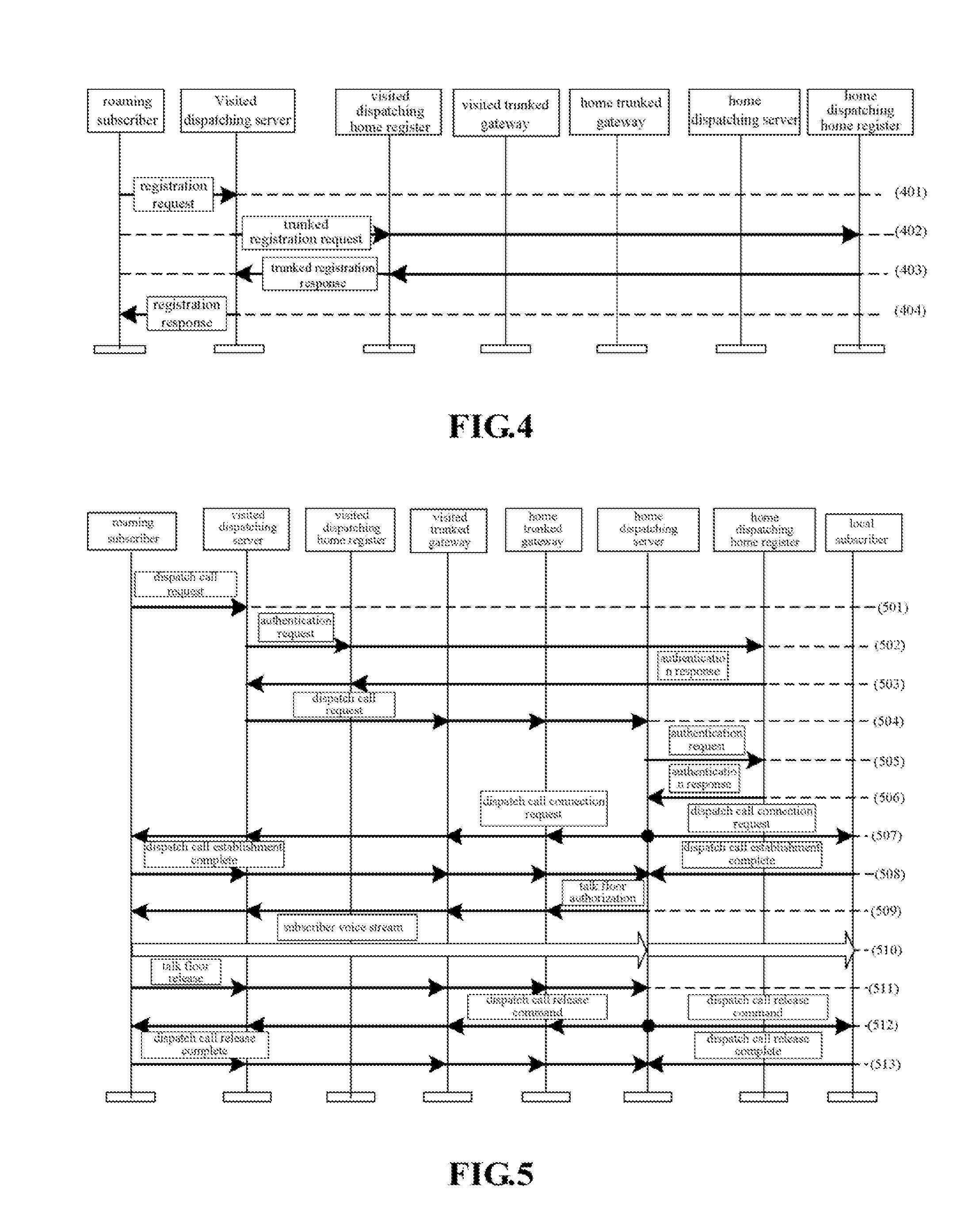 Digital Trunked Communication Network Which Supports Roaming And Method Thereof