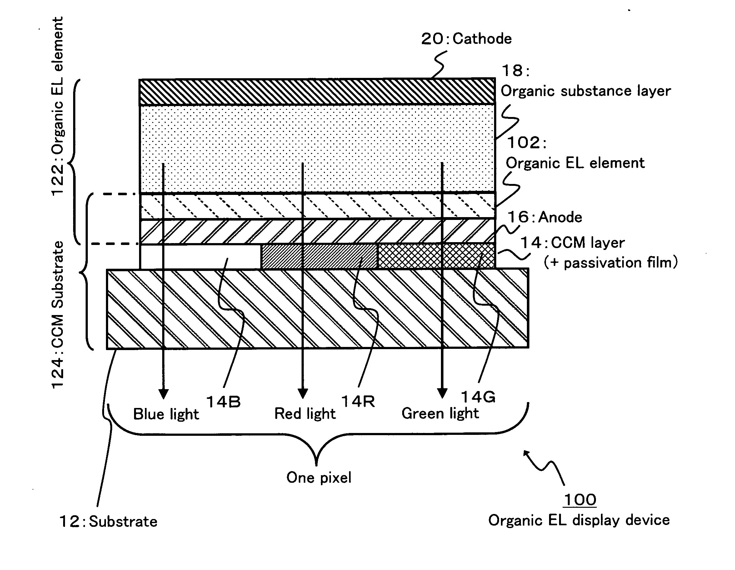 Electrode Substrate and Its Manufacturing Method