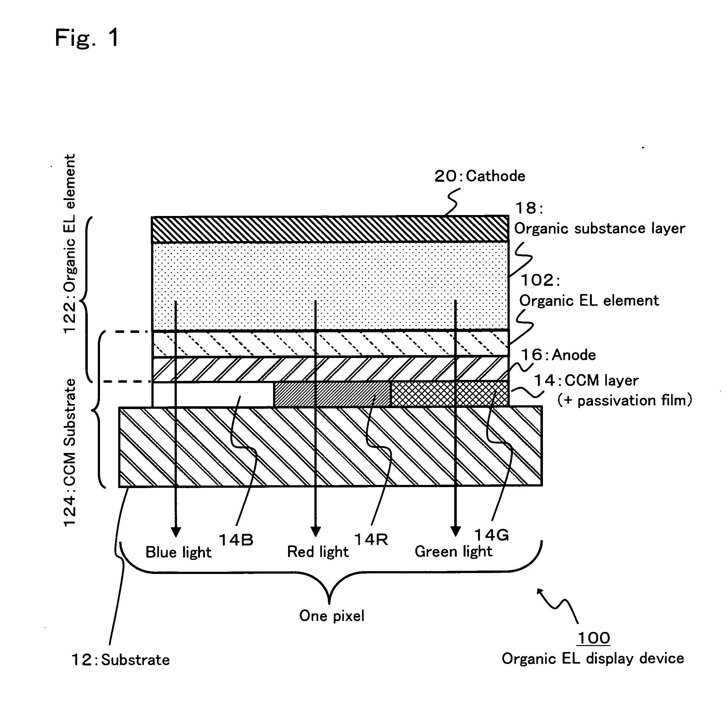 Electrode Substrate and Its Manufacturing Method