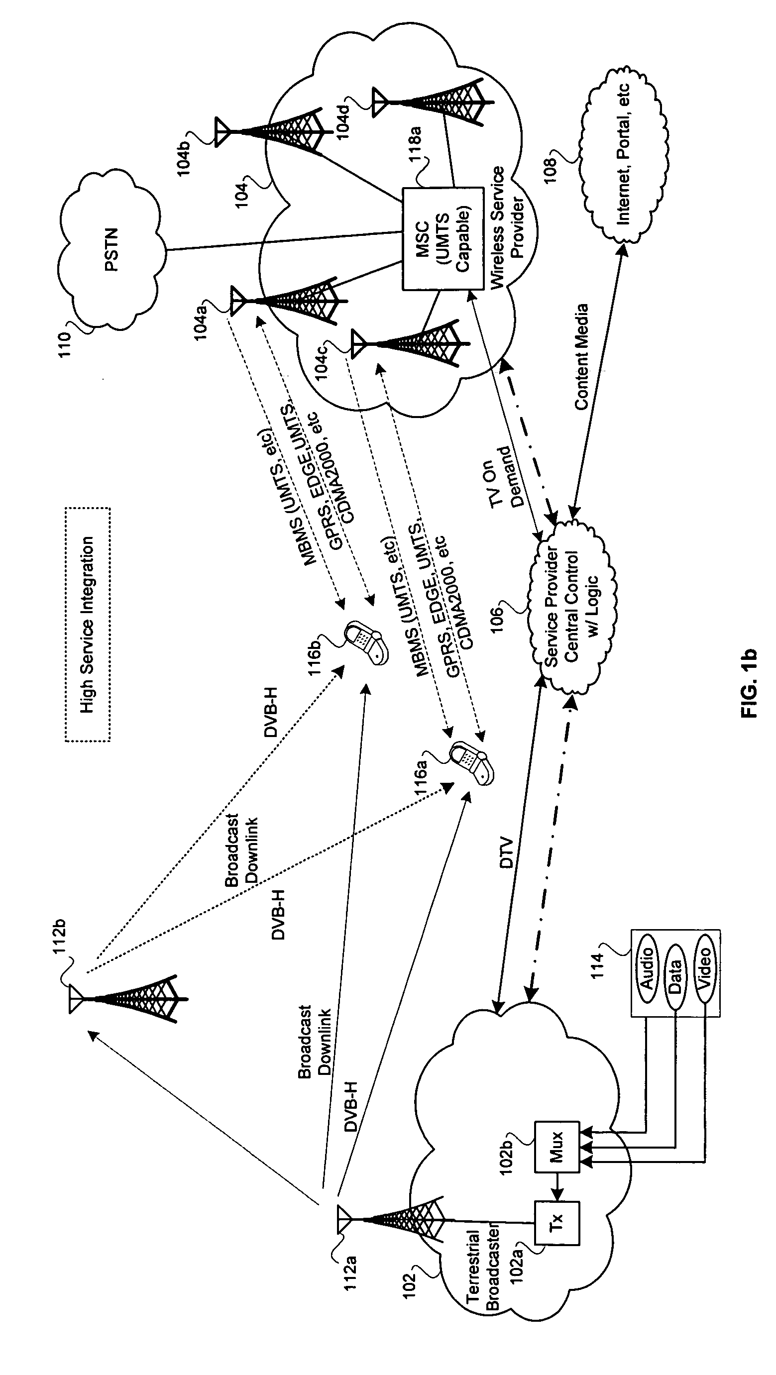 Method and system for mobile receiver antenna architecture for handling various digital video broadcast channels
