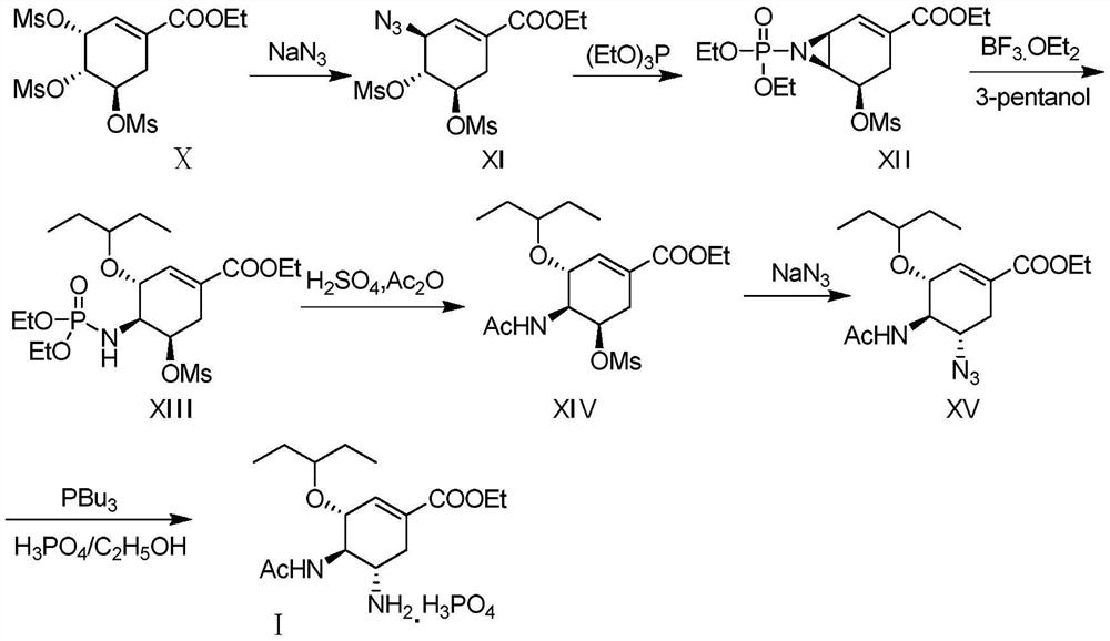 Method for preparing oseltamivir phosphate by azide process