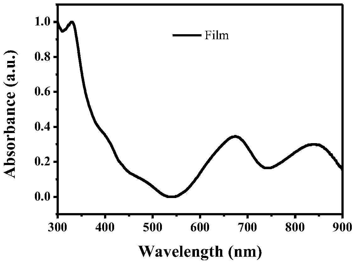 Broadband spectral response multiplication type organic photoelectric detector