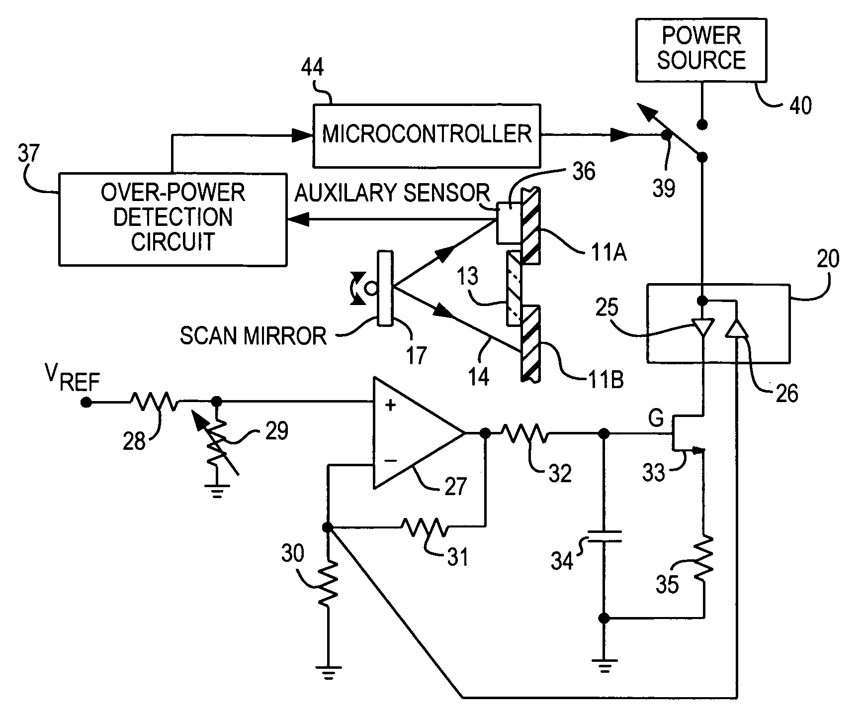 Laser power control arrangements in electro-optical readers