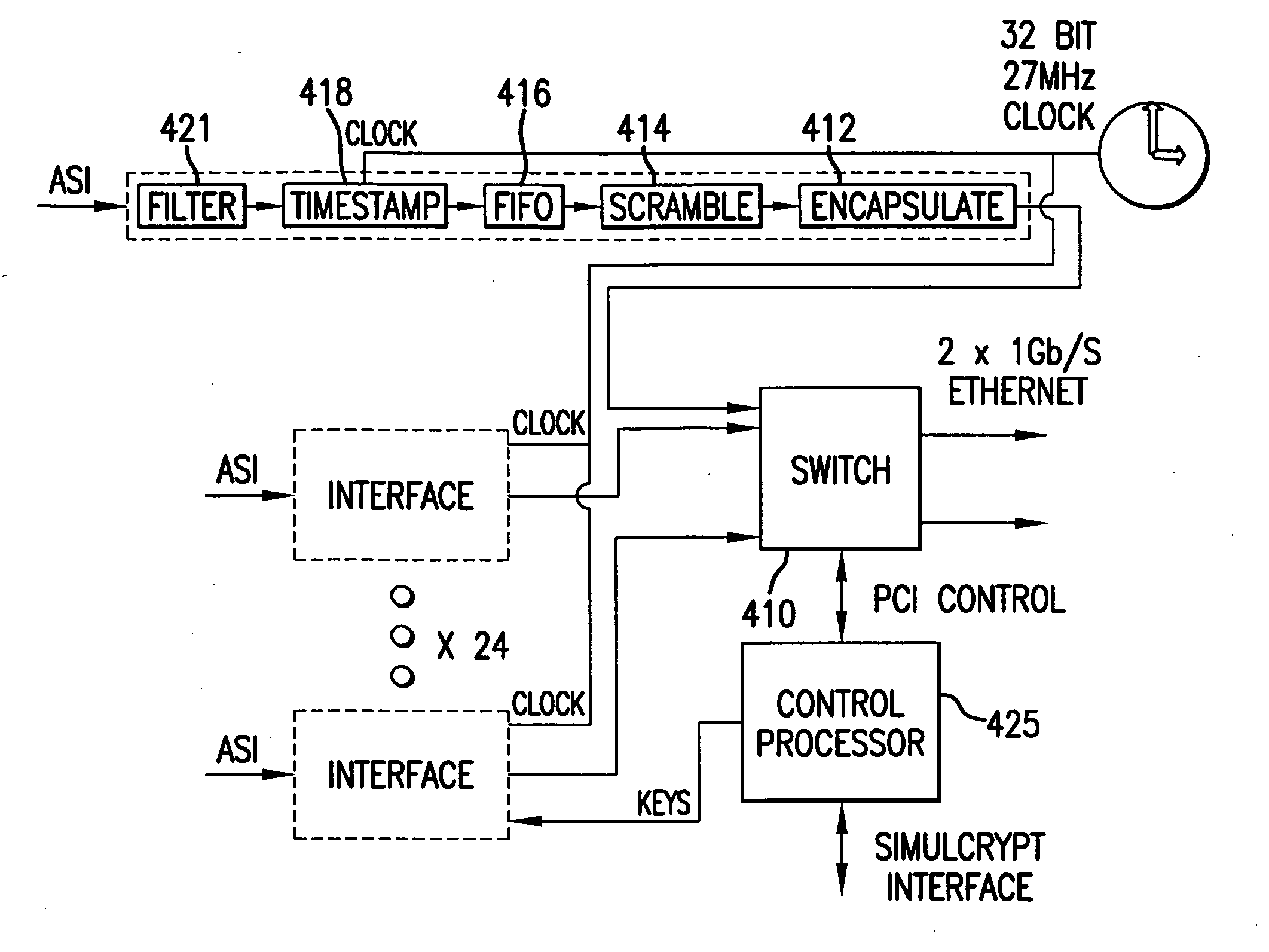 Method and apparatus of an input unit of a method and apparatus for controlling digital TV program start time