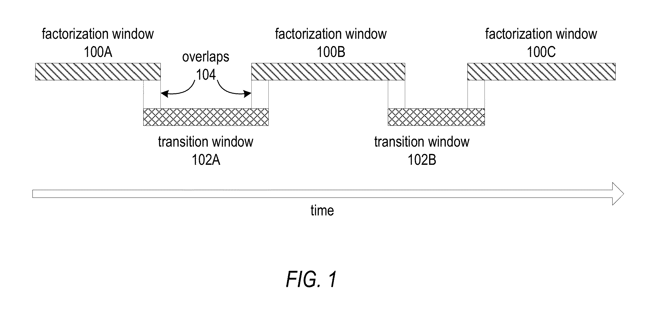 Methods and Apparatus for Robust Video Stabilization