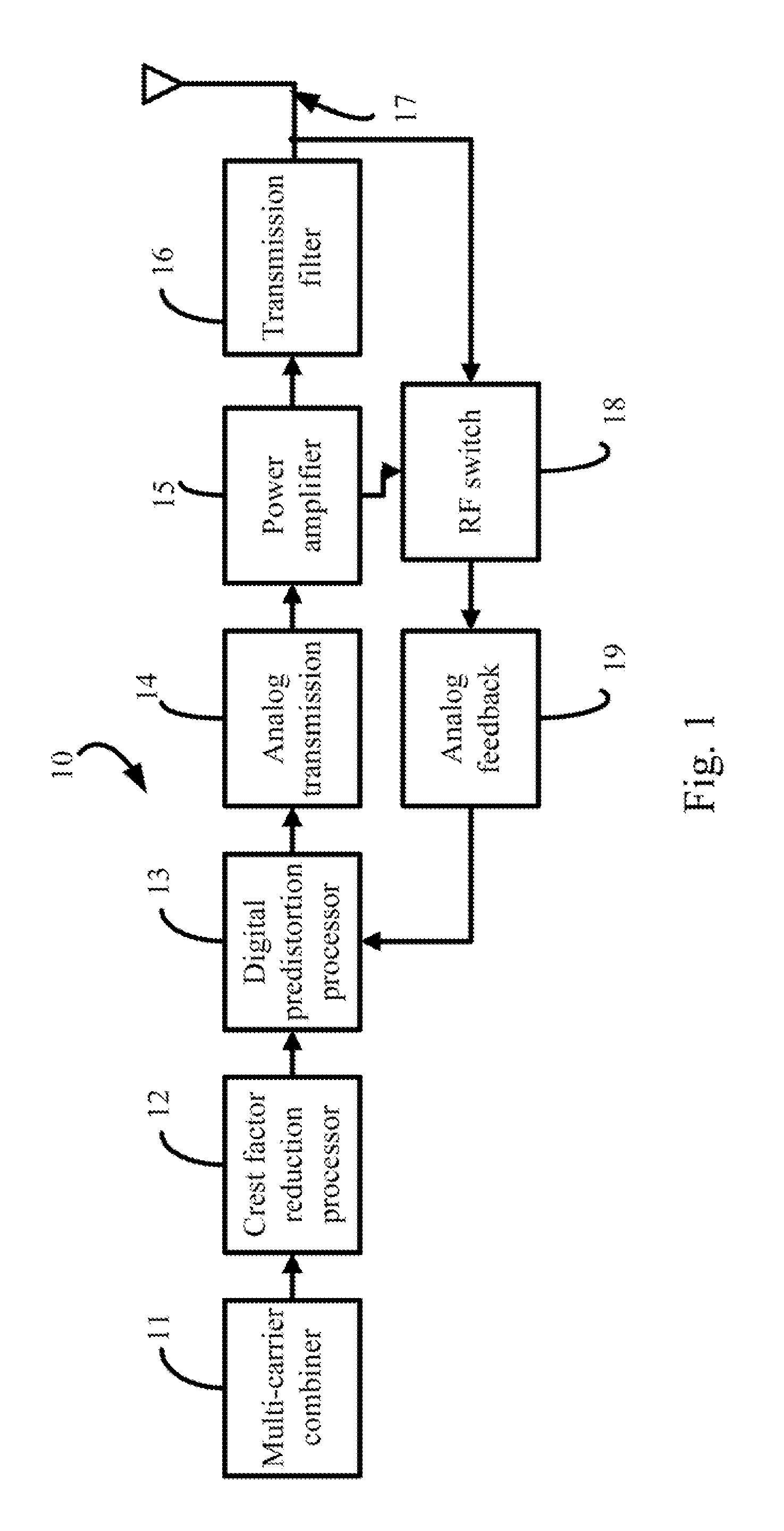 Communication device and method of multipath compensation for digital predistortion linearization