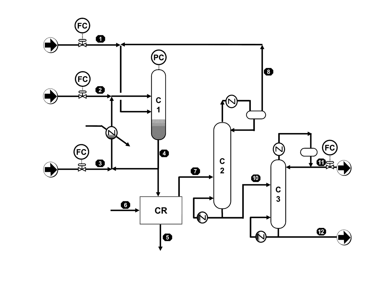 Use of an advanced multivariable controller to control alphabutol units