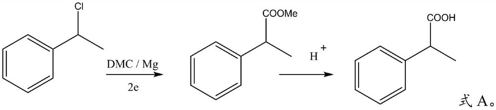 Method for electrochemically preparing 2-phenylpropionic acid