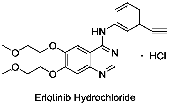 Method for synthesizing erlotinib hydrochloride