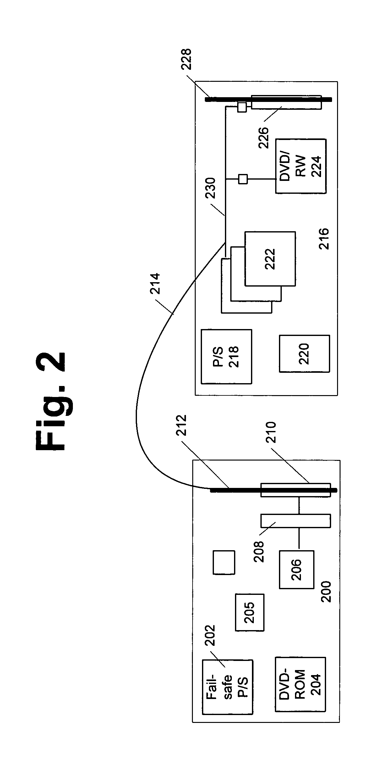Method for expanding PC functionality while maintaining reliability and stability