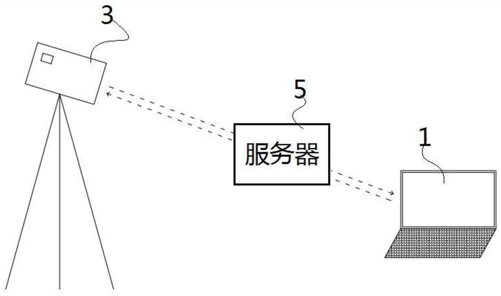 Boring cast-in-situ pile plagioclase measuring early warning system and method based on video monitoring