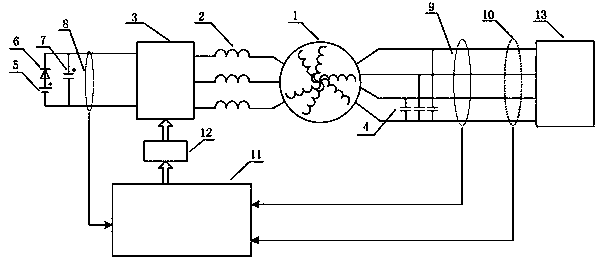 Variable-frequency alternating current power generation system and control method thereof