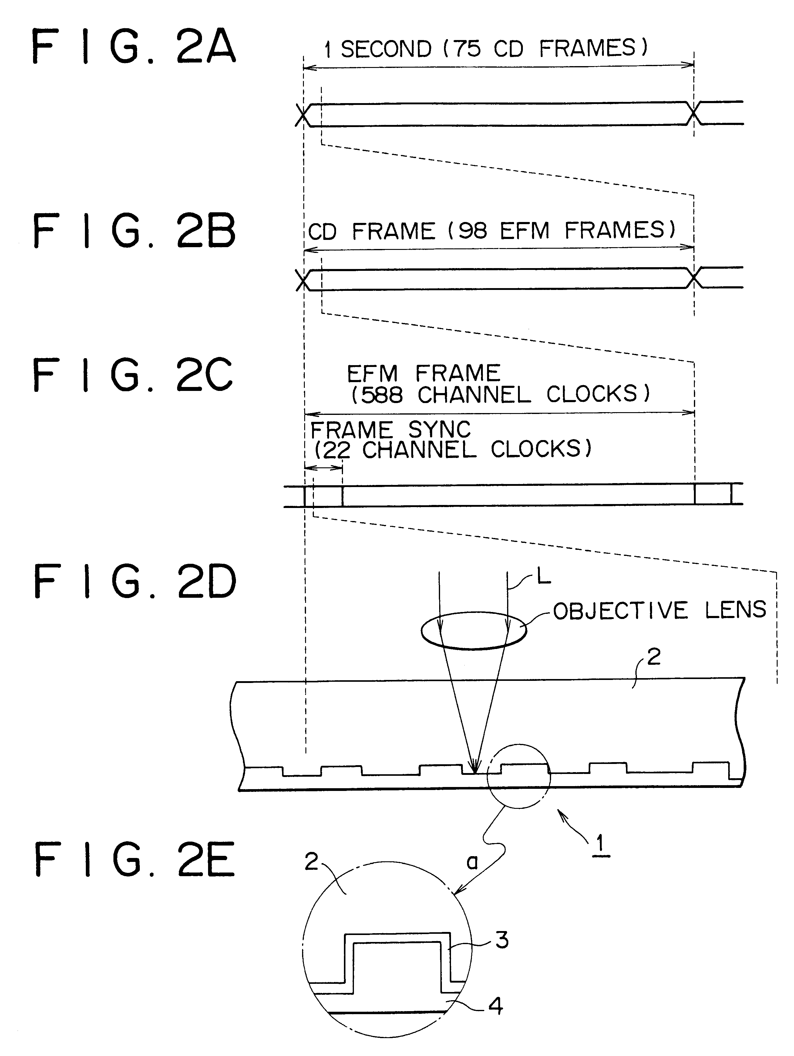 Apparatus and method for recording an optical disc identification code