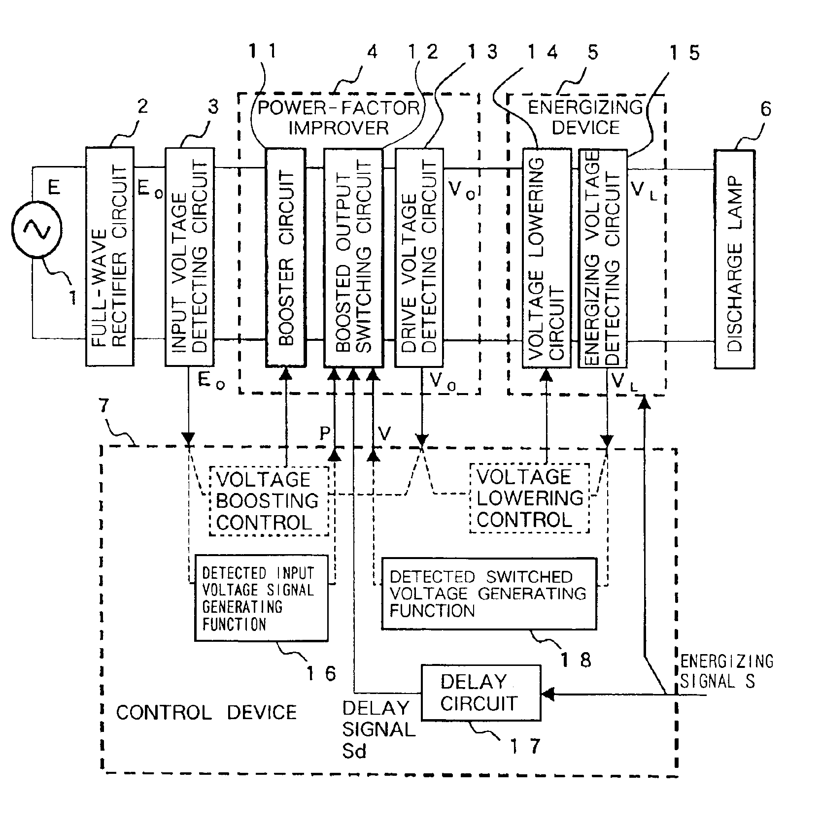 Power supply device for energizing discharge lamp
