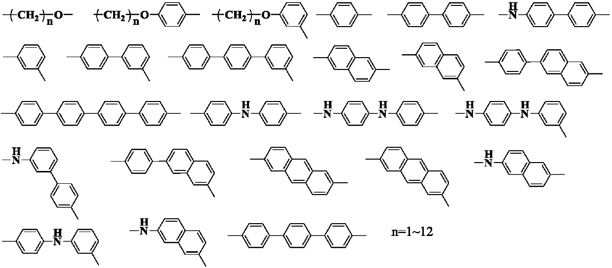 A kind of polyimide nanocomposite material containing naphthalene structure and its preparation method and application