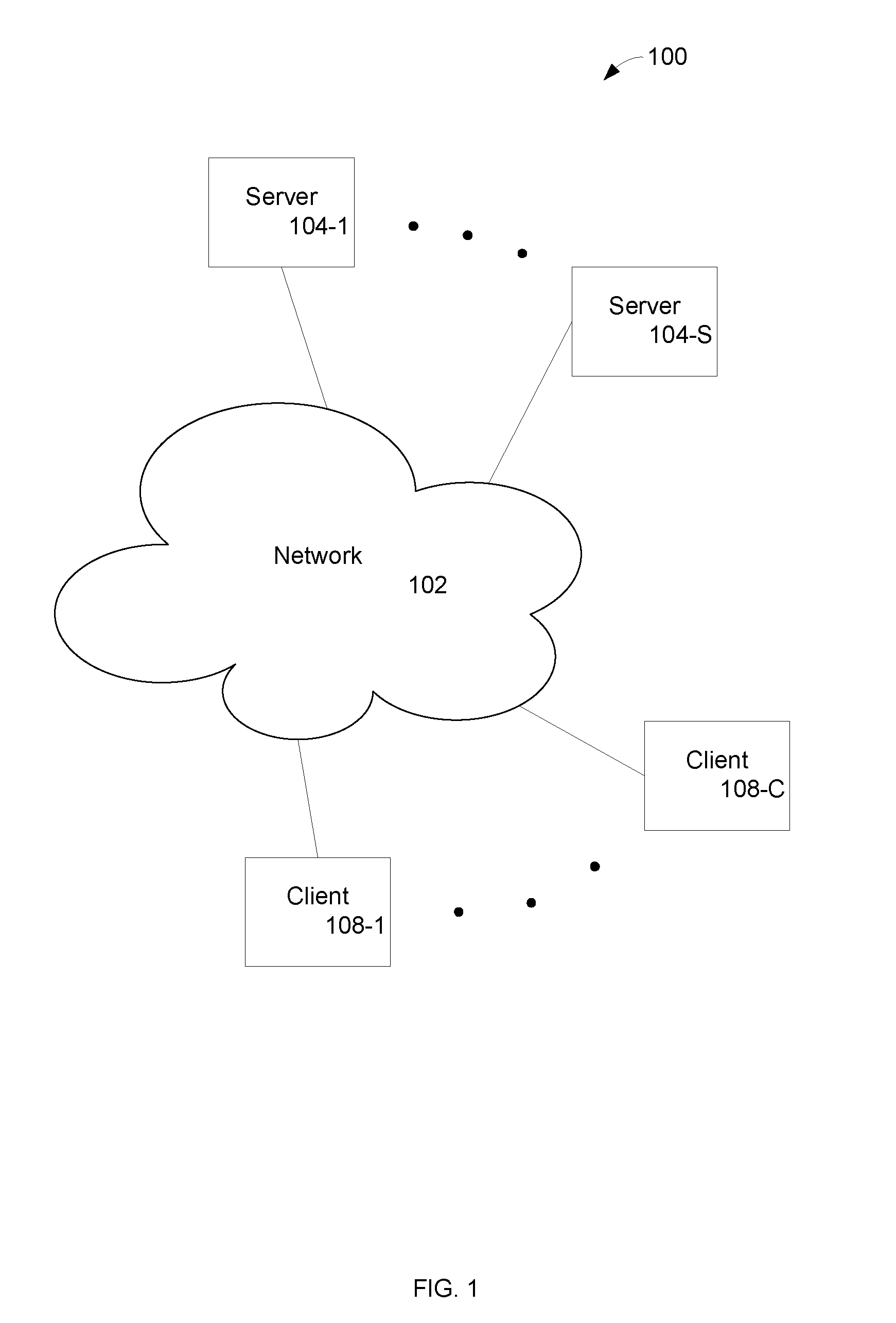 Method and Apparatus for fast similarity-based query, self-join, and join for massive, high-dimension datasets