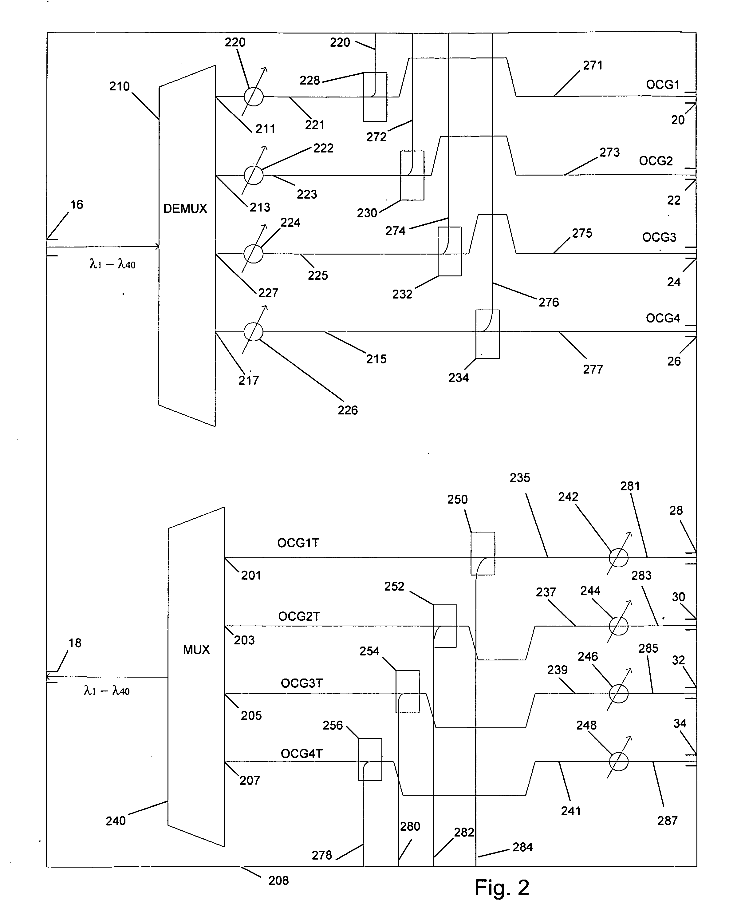 Planar lightwave circuit