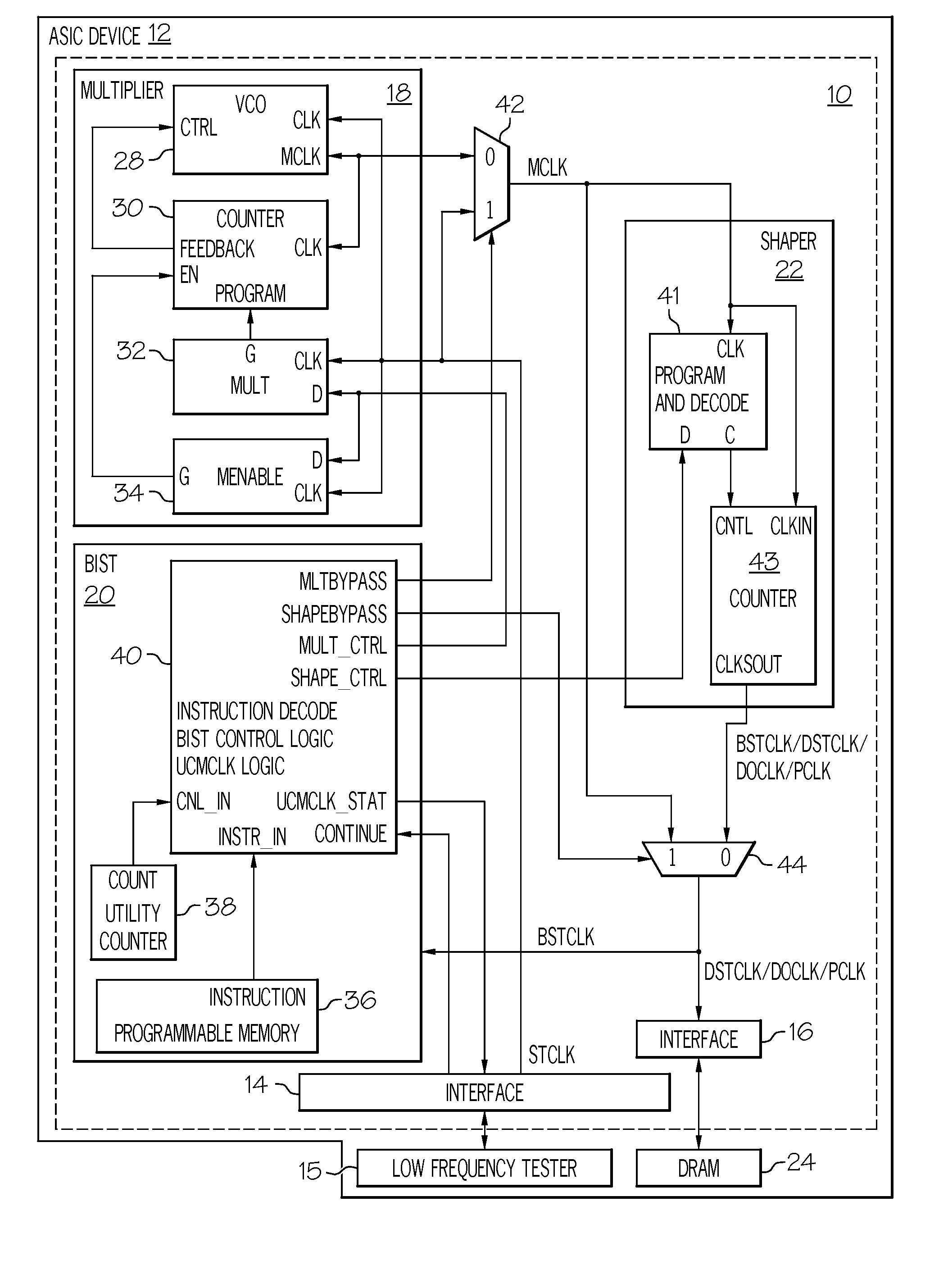 High speed BIST utilizing clock multiplication