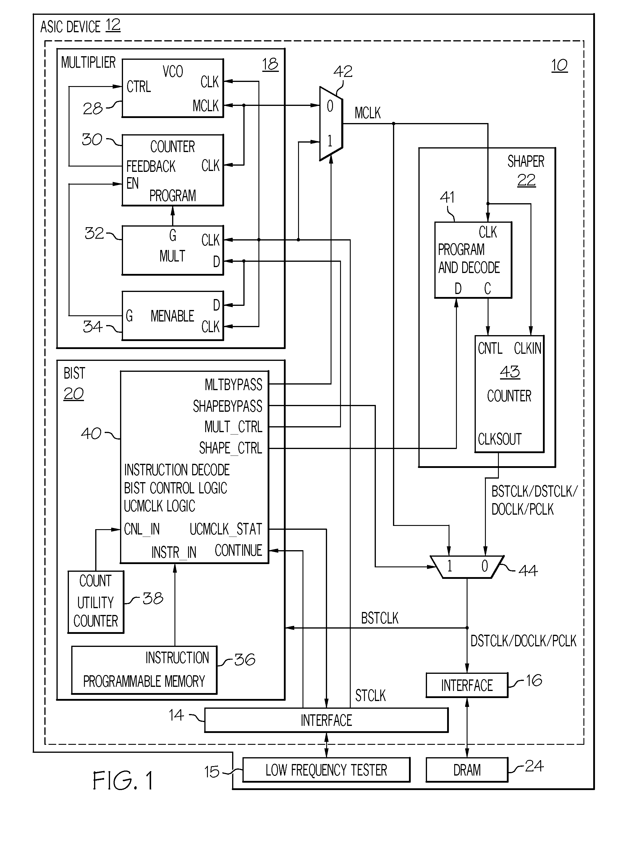 High speed BIST utilizing clock multiplication