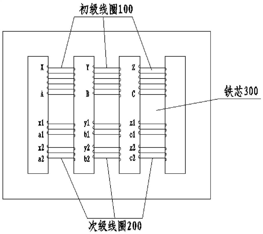 test transformer