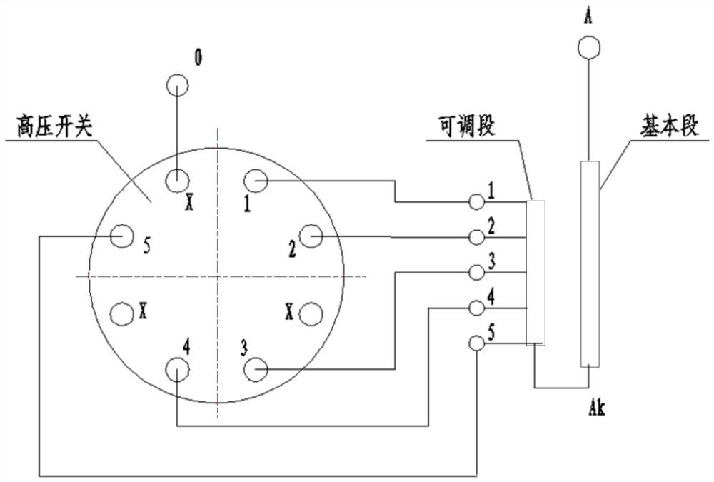 test transformer