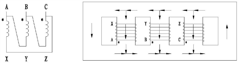 test transformer