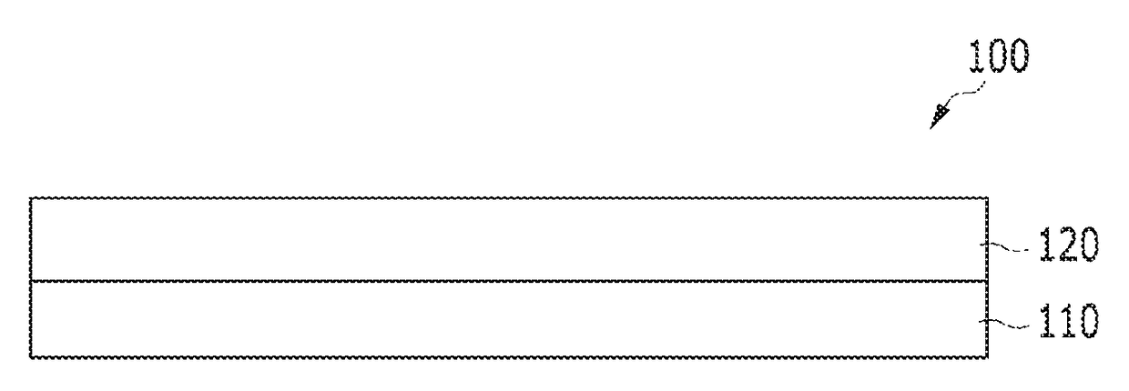 Compensation film, and optical film and display device including the same