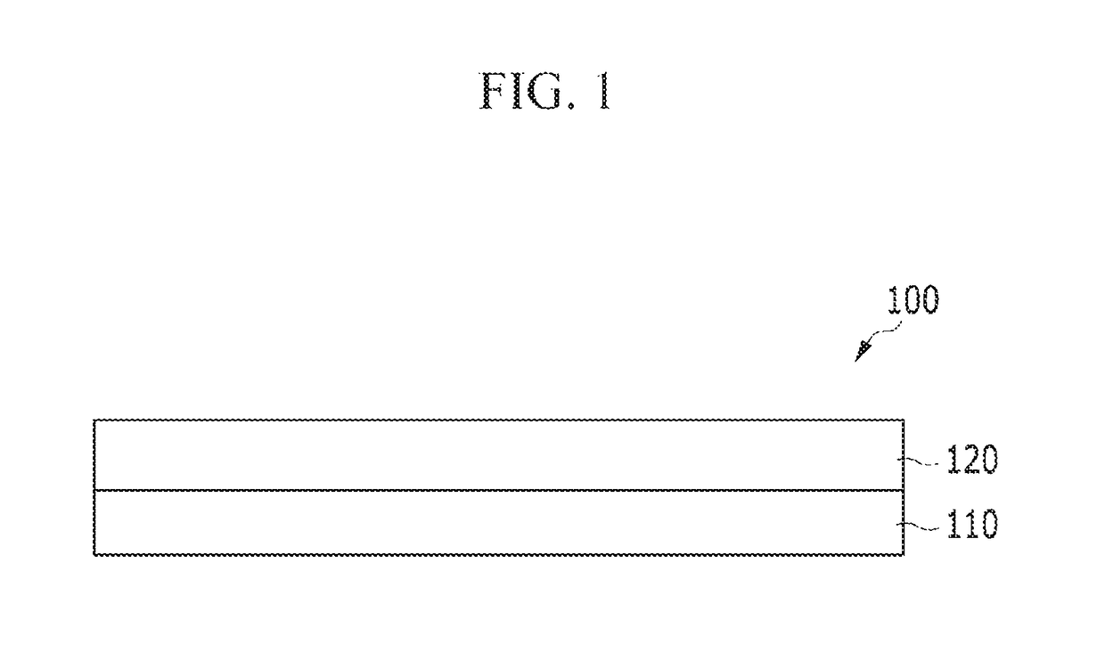Compensation film, and optical film and display device including the same
