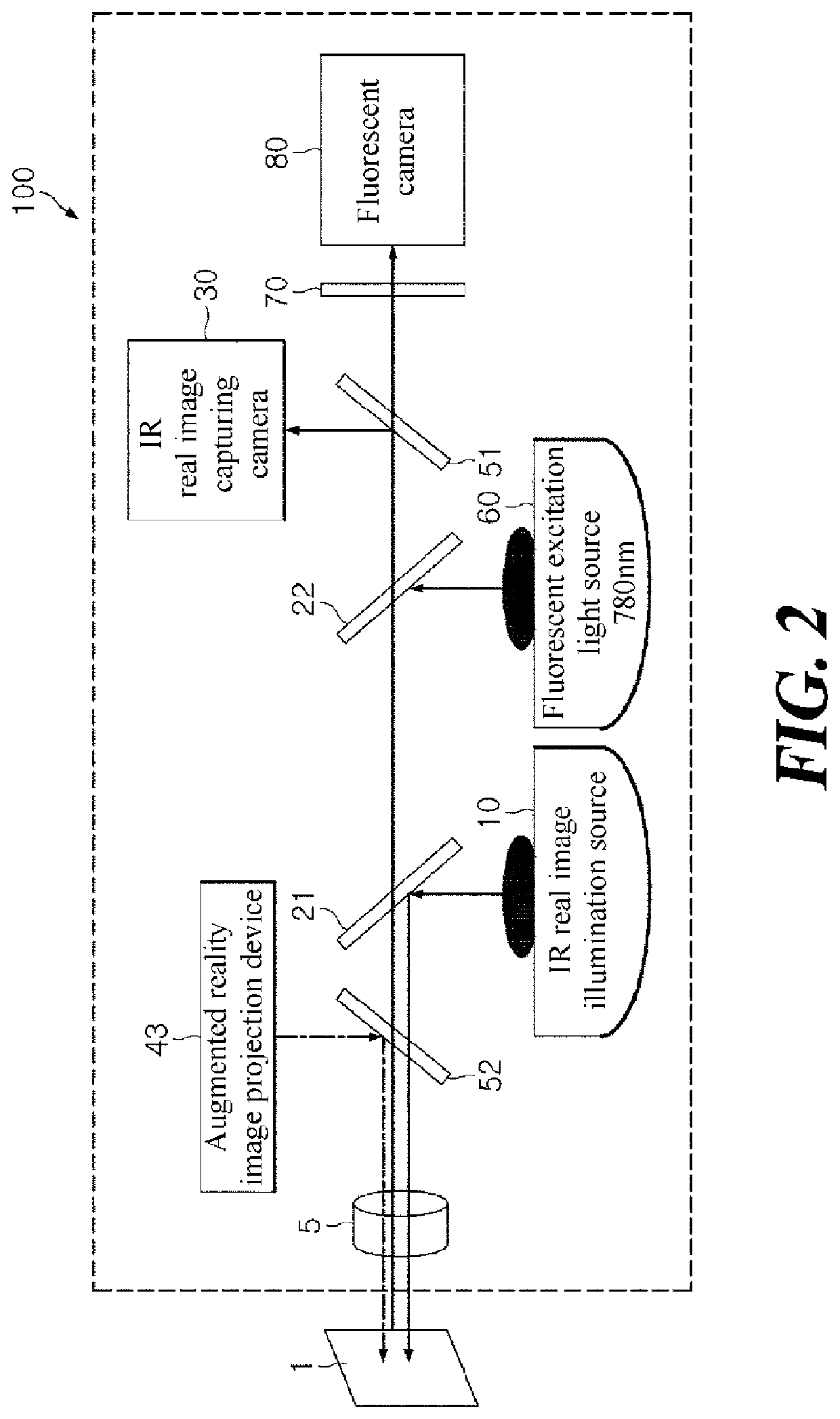 Augmented reality image projection system