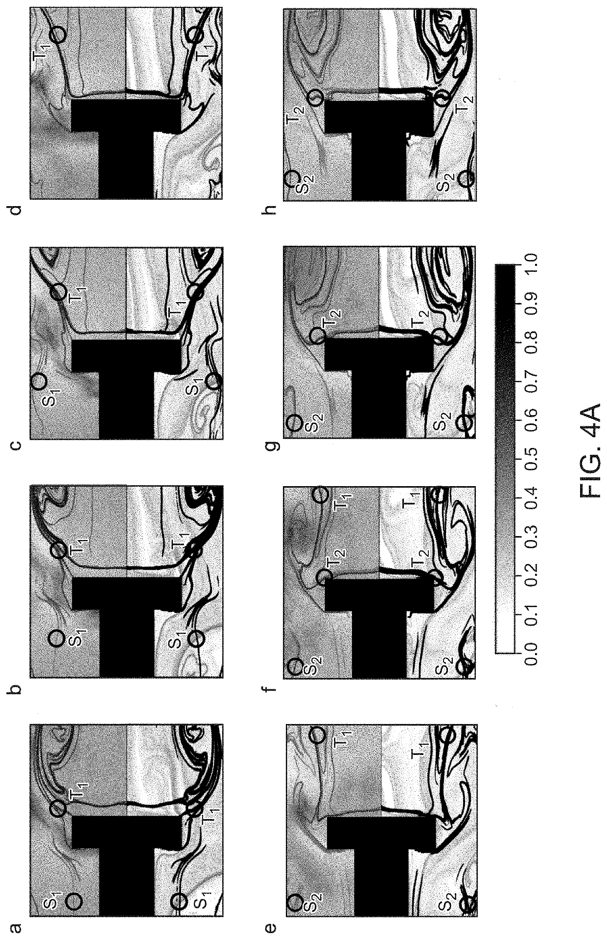 System and method for optimizing passive control strategies of oscillatory instabilities in turbulent systems using finite-time lyapunov exponents