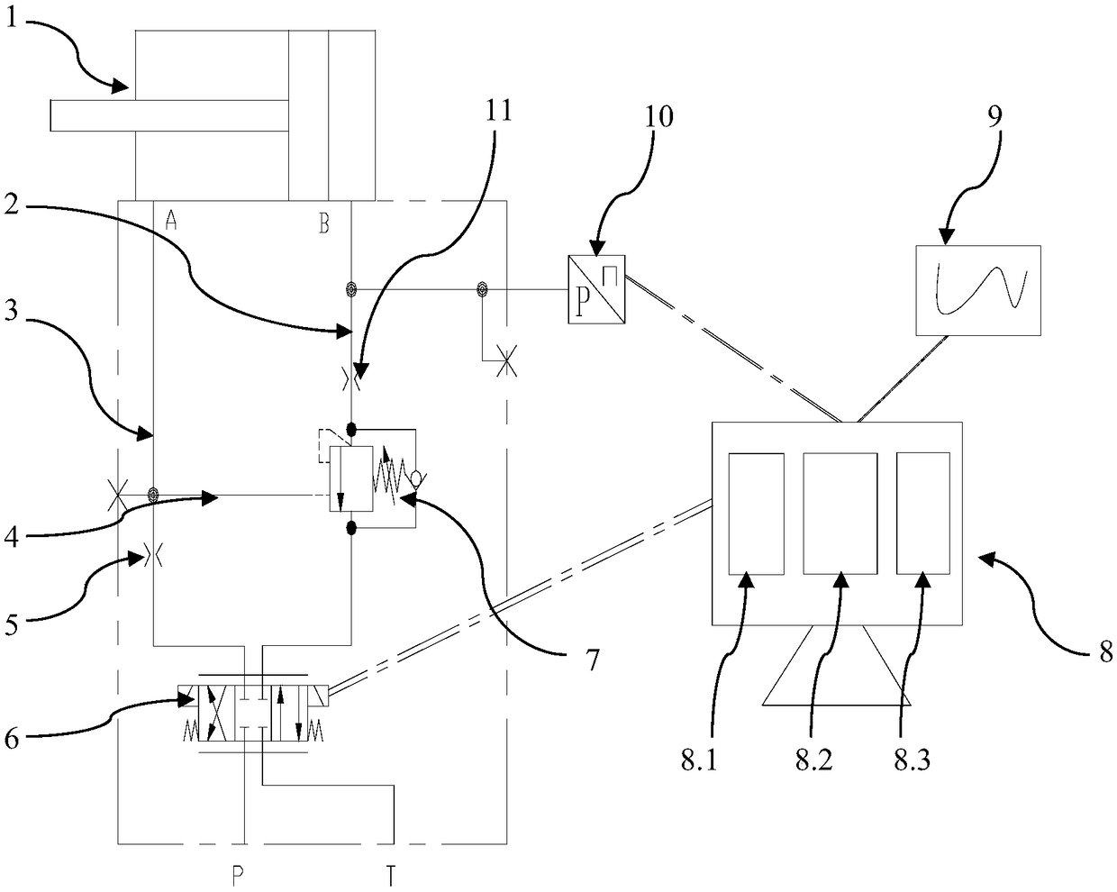 Electric hydraulic control device for support legs of milling machine