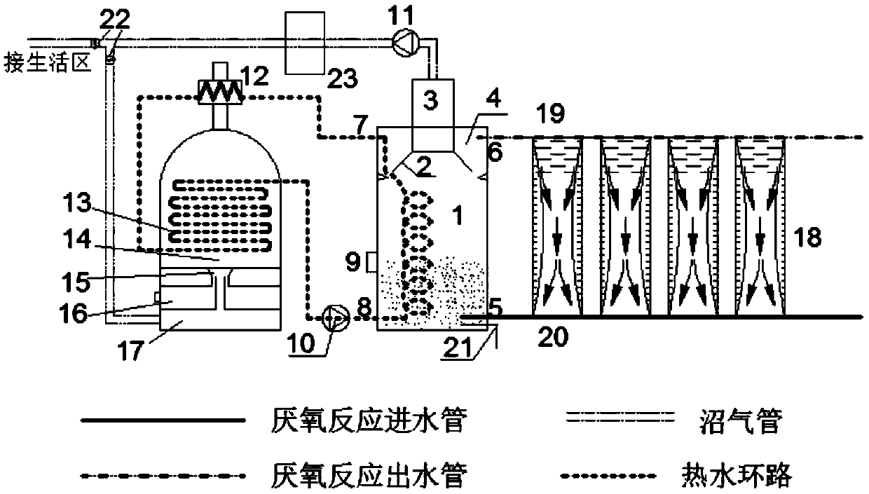 Wastewater anaerobic reaction system for recycling waste heat through heat pipes