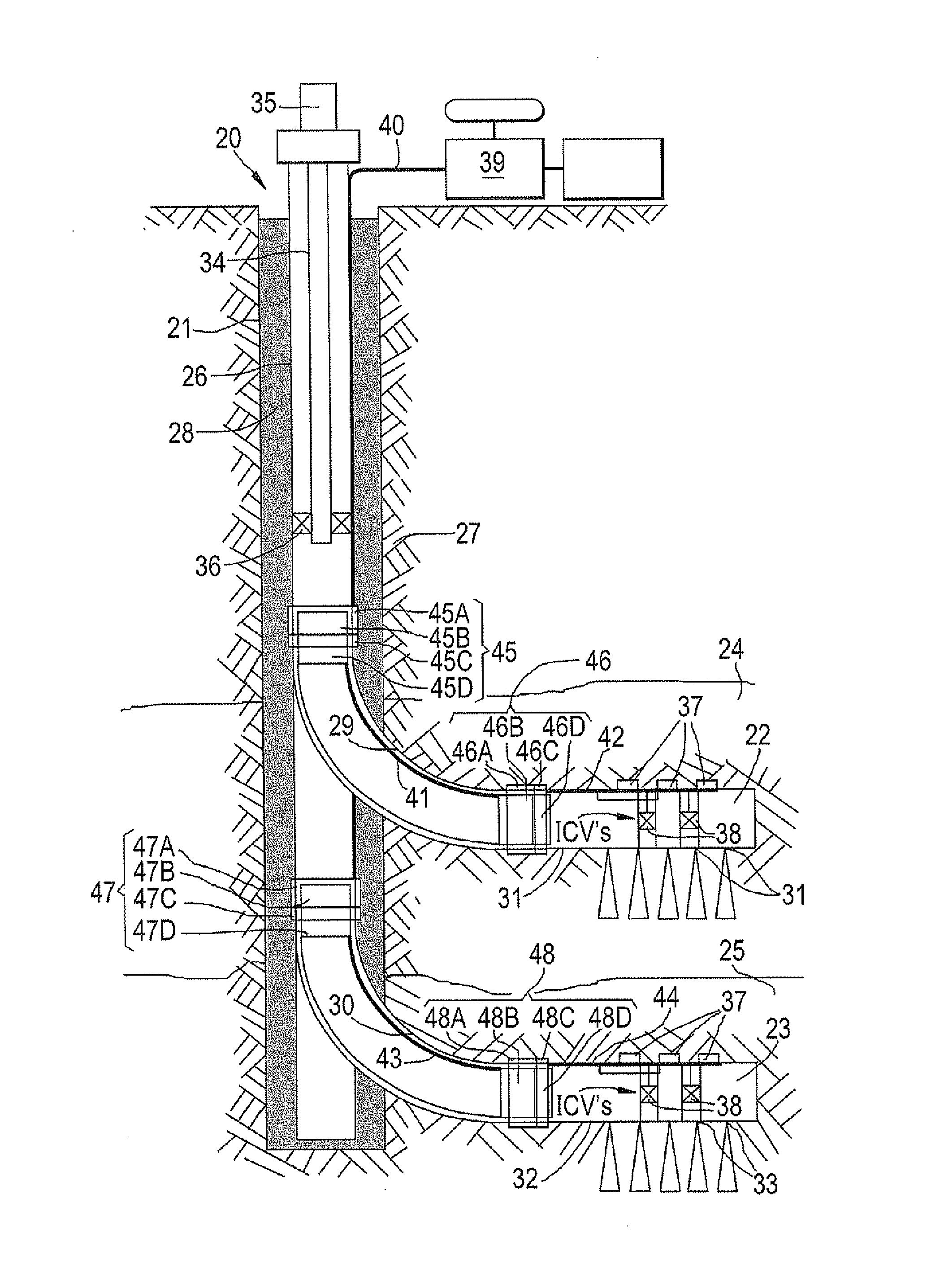 Method of producing hydrocarbons through a smart well