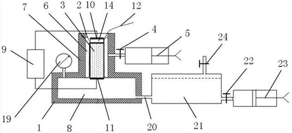 Potential-based spontaneous percolation measuring device