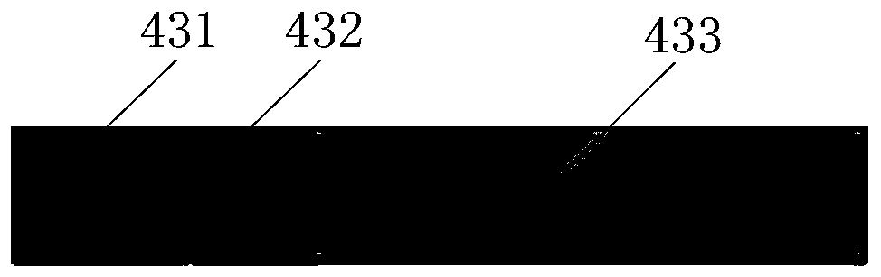 Pixel structure, display panel, display method and manufacturing method