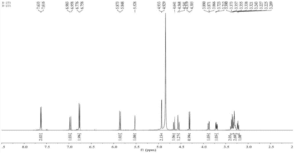 Preparing method of sutherlandin-5-cis-p-coumarate and application of sutherlandin-5-cis-p-coumarate to preparation of drugs for treating rheumatoid arthritis