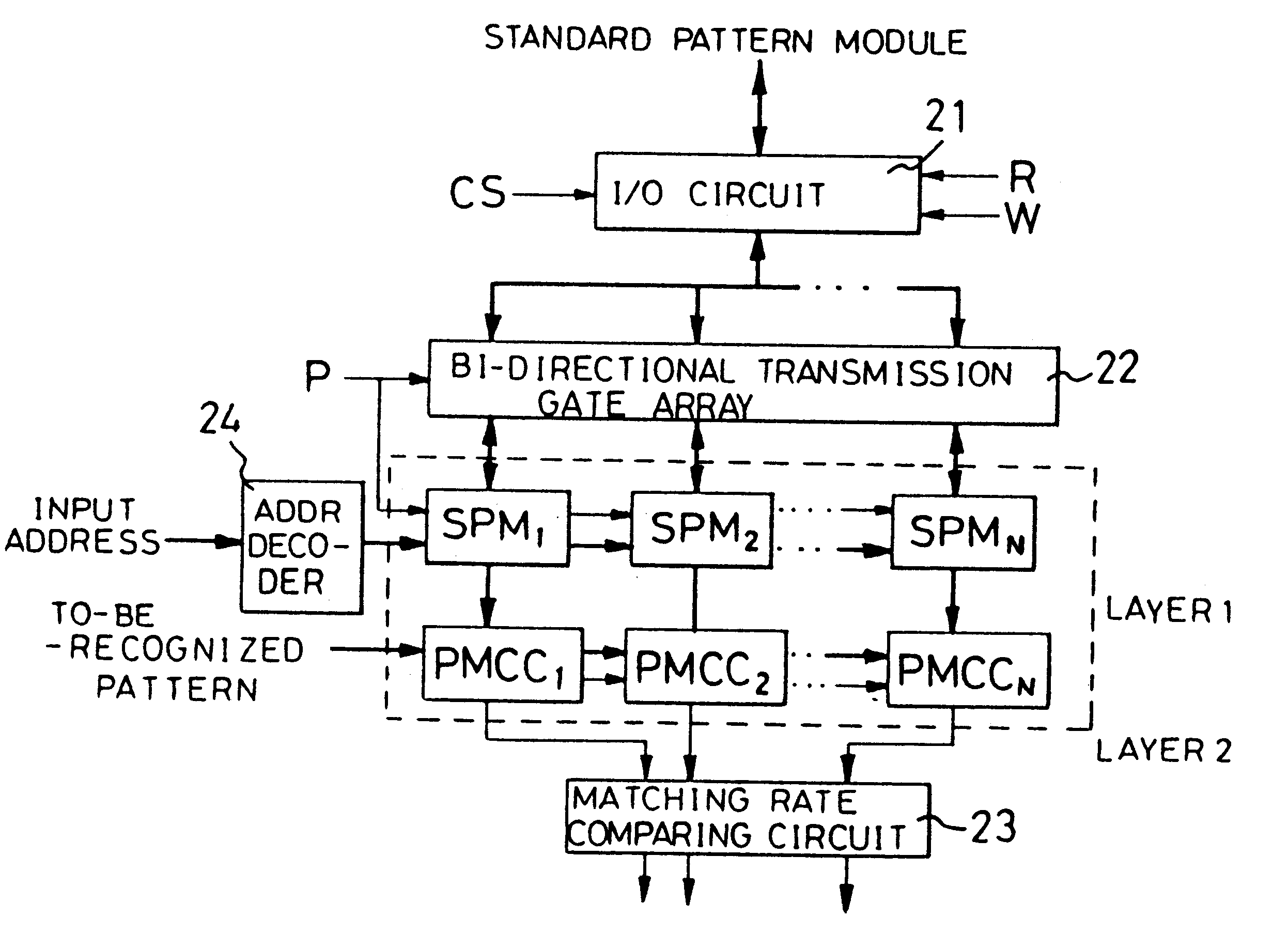 Programmable and expandable hamming neural network circuit