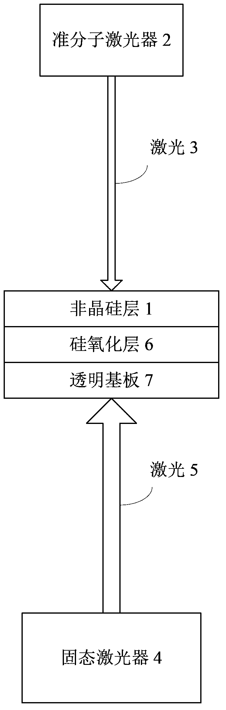 Polycrystalline silicon manufacturing method