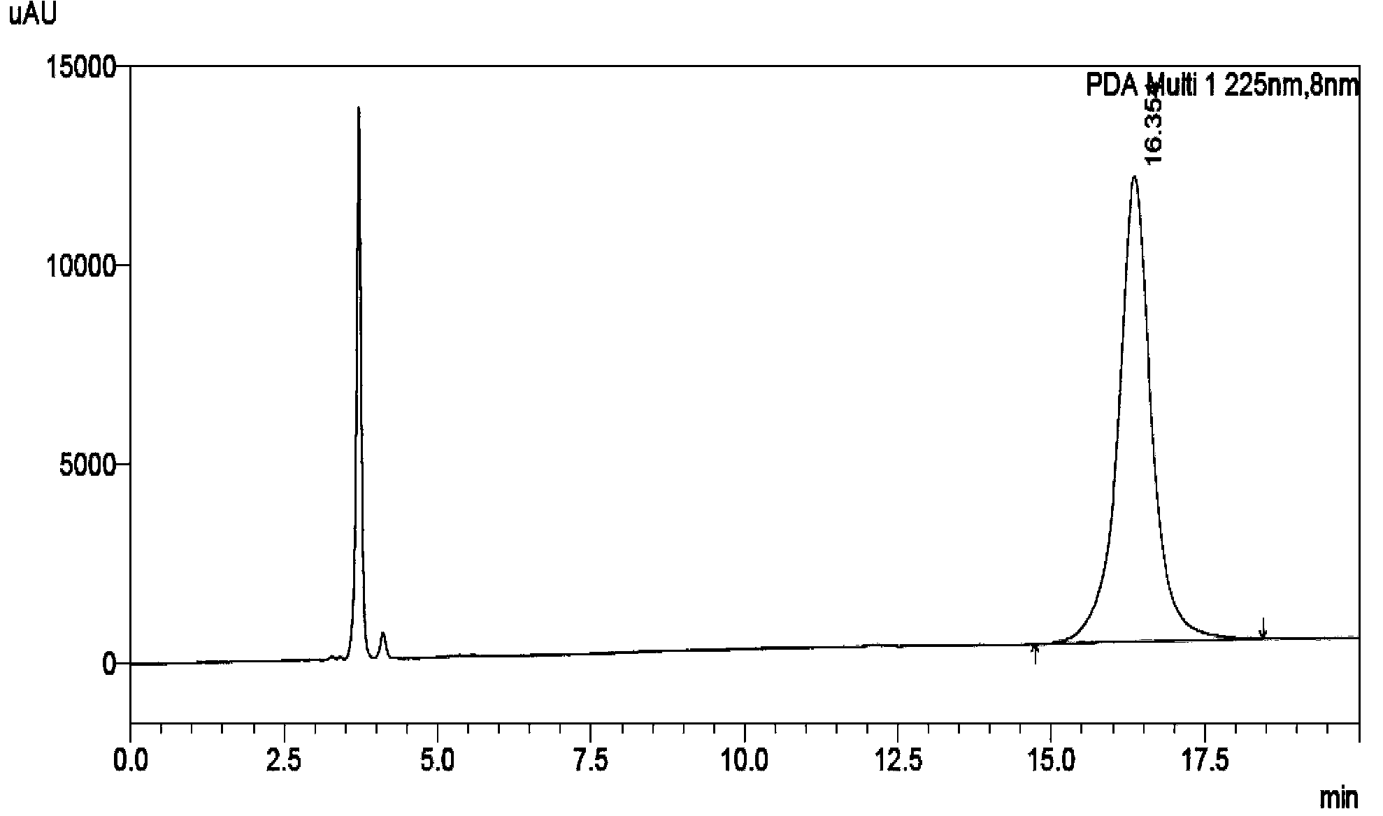 Stable bepotastine besilate crystal and preparation method thereof