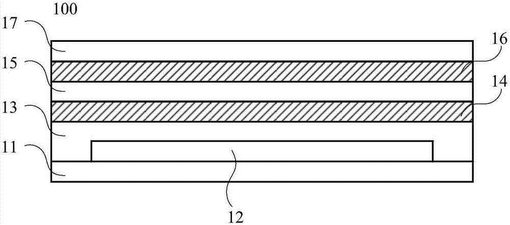 Packaging structure of OLED device and preparation method for packaging structure, and metal mask plate