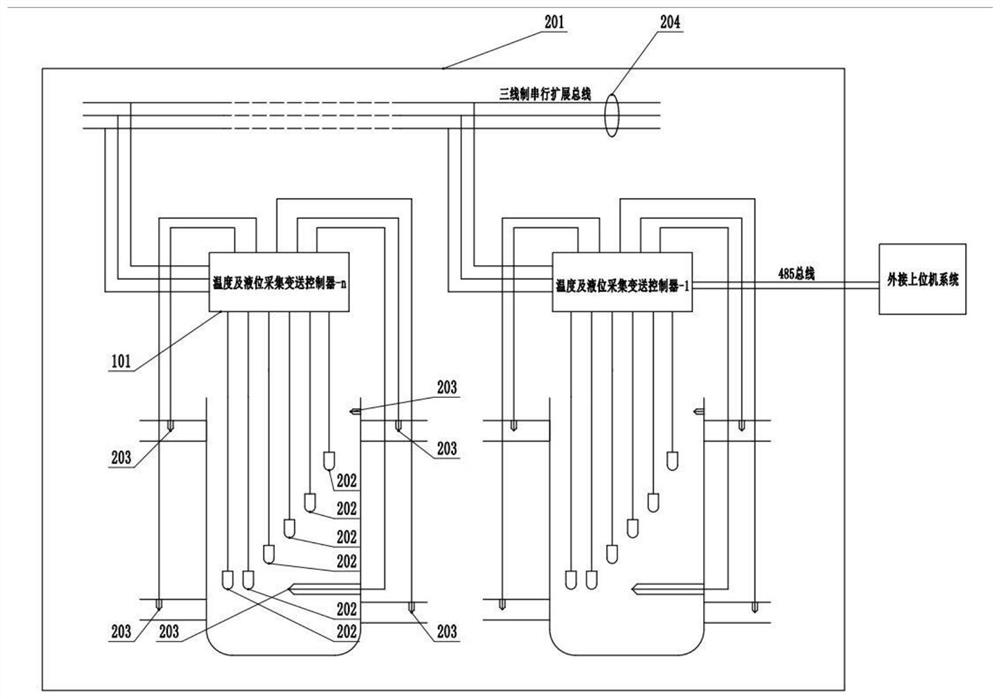 A regenerative heat exchange system temperature and liquid level integrated acquisition and transmission device