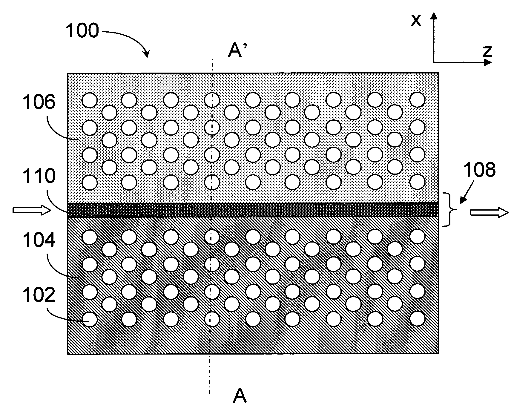 Apparatus and method for switching, modulation and dynamic control of light transmission using photonic crystals