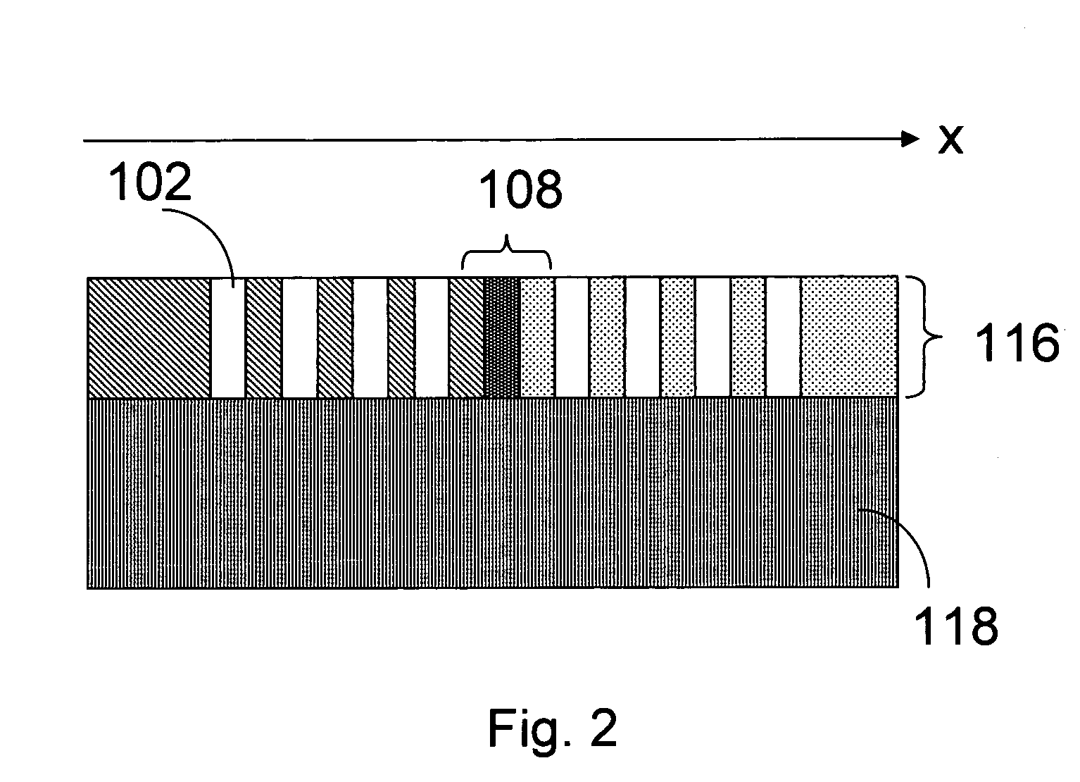 Apparatus and method for switching, modulation and dynamic control of light transmission using photonic crystals